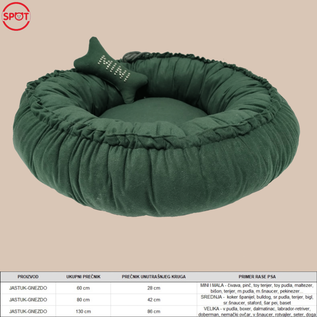 Gnezdo krevetić (memori pena) - Slika 2